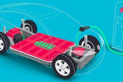 Phương pháp đột phá giúp thu hồi 99,99% lithium từ pin xe điện đã qua sử dụng