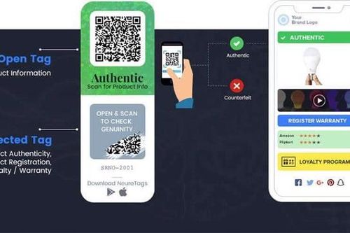AI đóng vai trò quan trọng trong công cuộc chống hàng giả tại Đông Nam Á