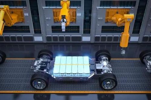 Tổng lượng pin xe điện toàn cầu năm 2024 là bao nhiêu?