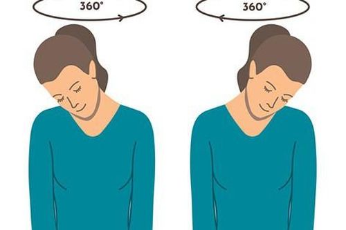 Bài tập cho người mắc Hội chứng Evans