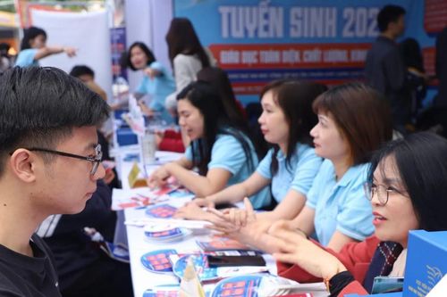 Bài toán học phí đại học