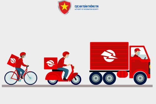 Nghiêm cấm doanh nghiệp bưu chính tiết lộ thông tin người sử dụng dịch vụ