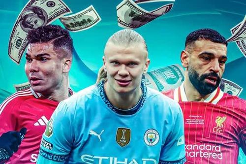 Top 10 cầu thủ hưởng lương cao nhất Premier League: Haaland dẫn đầu, Salah và Casemiro đồng hạng 3