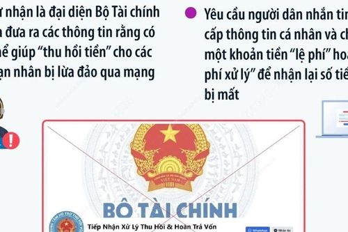 Cảnh giác với trang 'xử lý thu hồi vốn' giả mạo thông tin của Bộ Tài chính