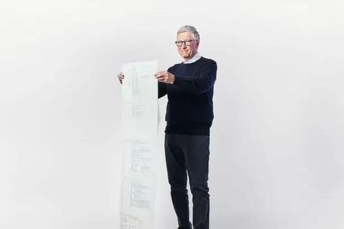 Bill Gates công bố mã nguồn đầu tiên của Microsoft