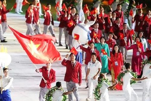 Phụ thuộc vào tầm nhìn