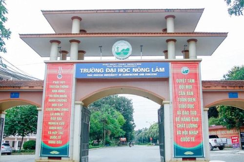 Thanh tra các dự án khoa học của Trường đại học Nông lâm Thái Nguyên