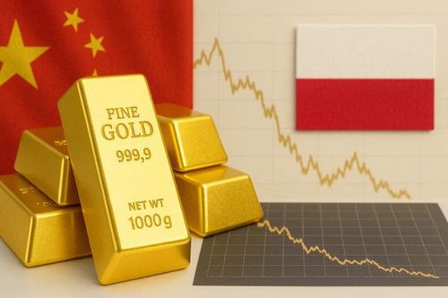 Trung Quốc mua thêm 3 tấn vàng trong tháng 3/2025