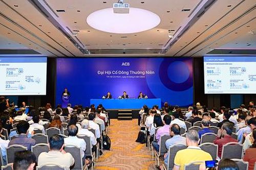 Đại hội đồng cổ đông ACB 2025: Đặt mục tiêu lợi nhuận 23.000 tỷ đồng, chia cổ tức 'khủng' 25%