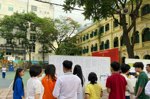 Hà Nội công khai những trường có mức điểm khảo sát lớp 12 tốp đầu và tốp cuối