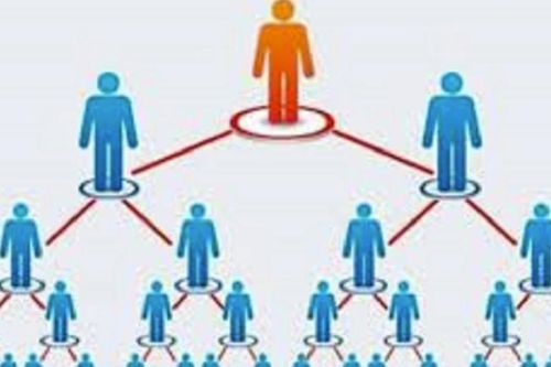 Xử phạt hành chính một công ty bán hàng đa cấp