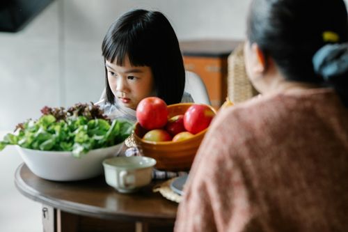 7 dấu hiệu con đang coi thường bạn