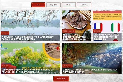 Website quảng bá du lịch Việt 'vượt mặt' Thái Lan