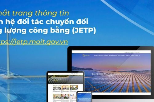 Ứng dụng chuyển đổi số nhằm đạt các mục tiêu môi trường bền vững
