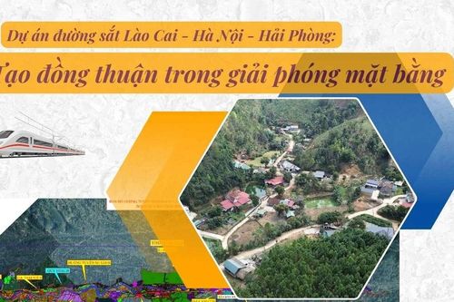 Tạo đồng thuận trong giải phóng mặt bằng