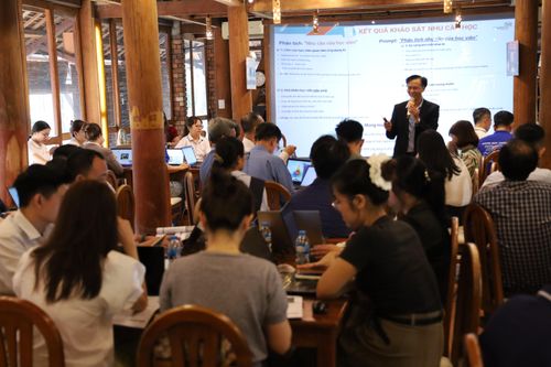 Ứng dụng AI trong kinh doanh và quảng bá sản phẩm