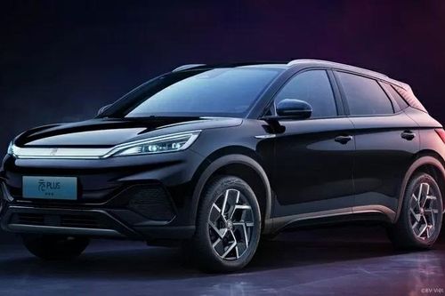 Cập nhật bảng giá xe hãng BYD mới nhất tháng 4/2025