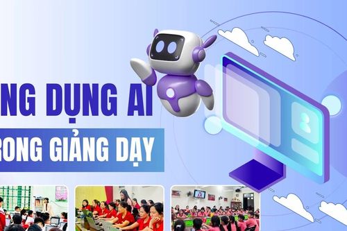 Ứng dụng AI trong giảng dạy