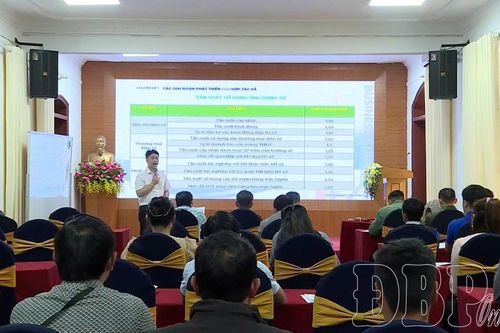 Nâng cao năng lực quản trị, marketing cho các hợp tác xã