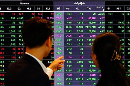 Chứng khoán Dầu khí (PSI): Dịch vụ chứng khoán bứt phá, mục tiêu lãi tăng 15%