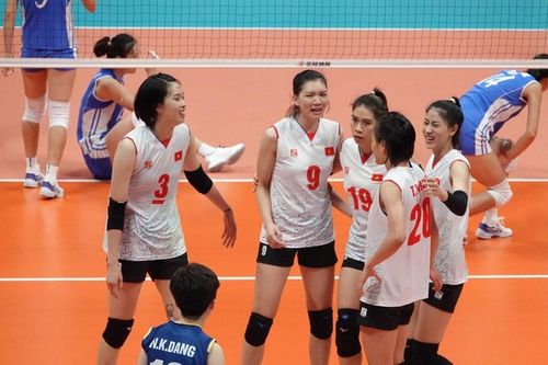 Bóng chuyền chạy đà cho các mục tiêu