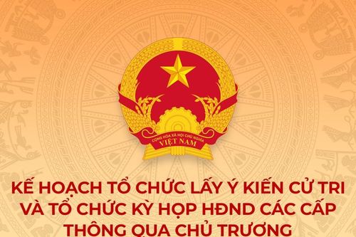 Kế hoạch lấy ý kiến cử tri và tổ chức kỳ họp HĐND các cấp thông qua chủ trương sắp xếp đơn vị hành chính cấp xã trên địa bàn tỉnh Nghệ An