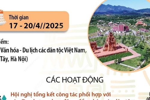 Nhiều hoạt động phong phú trong Ngày Văn hóa các dân tộc Việt Nam năm 2025