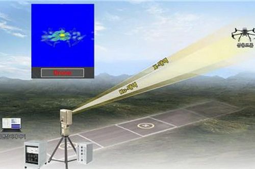 Hàn Quốc thử nghiệm radar 'khắc chế' thiết bị bay không người lái