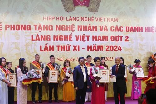 Phong tặng danh hiệu nghệ nhân làng nghề Việt Nam năm 2024