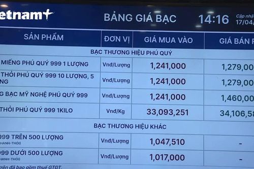 Vàng 'nhảy múa' ở mốc 120 triệu đồng mỗi lượng, nhà đầu tư tìm đến bạc