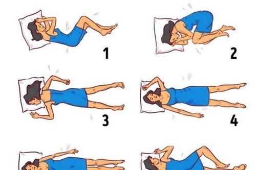 Mối liên hệ giữa tư thế ngủ và bệnh tật