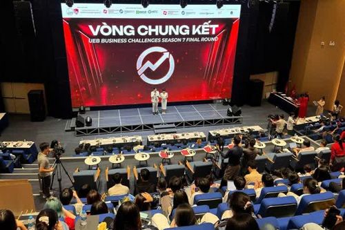 Chung kết cuộc thi Business Challenges: lan tỏa tinh thần khởi nghiệp và đổi mới sáng tạo