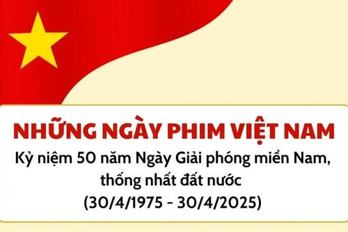 Lịch chiếu phim miễn phí kỷ niệm 50 năm Ngày Giải phóng miền Nam