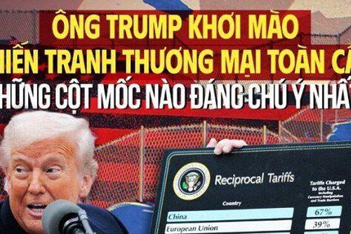 Nhìn lại những cột mốc đáng chú ý sau khi ông Donald Trump ban hành 'Thuế đối ứng'