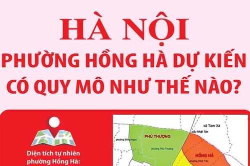 Hà Nội: Phường Hồng Hà sau sắp xếp dự kiến có quy mô như thế nào?