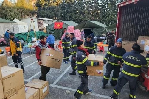 Quy trình cung cấp và quản lý viện trợ cho nước ngoài