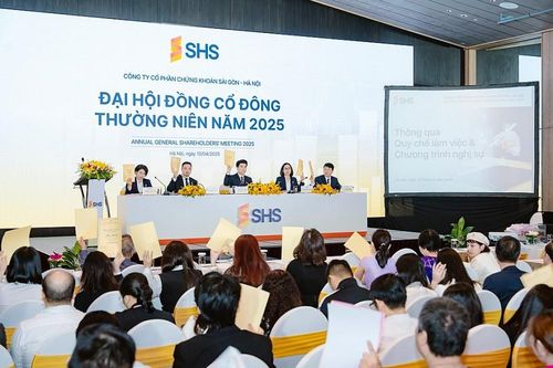 Quản trị rủi ro hiệu quả: Trách nhiệm then chốt của hội đồng quản trị