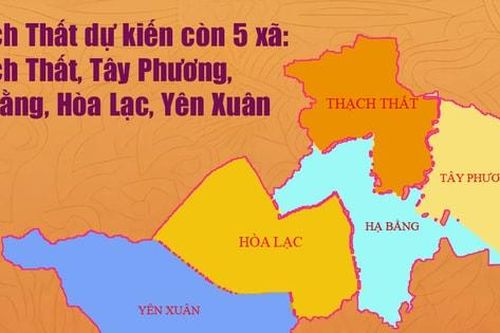 Thạch Thất dự kiến còn 5 xã: Thạch Thất, Tây Phương, Hạ Bằng, Hòa Lạc, Yên Xuân