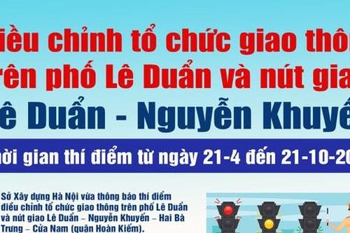 Bắt đầu điều chỉnh giao thông phố Lê Duẩn và nút Lê Duẩn - Nguyễn Khuyến