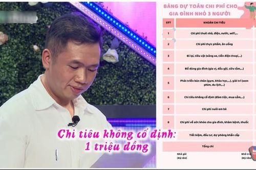 Mang bảng dự toán chi tiêu đi hẹn hò, nữ kế toán khiến đàng trai vội ký tên