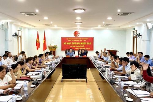 HĐND huyện Phong Thổ khóa XXI, nhiệm kỳ 2021 – 2026: Kỳ họp thứ hai mươi sáu (kỳ họp chuyên đề)