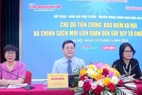 Học sinh, sinh viên được hưởng chính sách về nhà ở xã hội