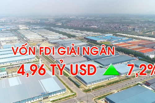 Cần chính sách bứt phá để thu hút vốn FDI