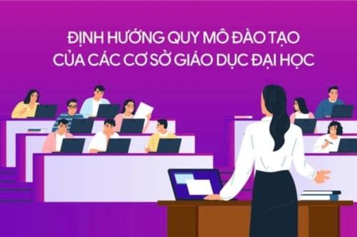 Định hướng các cơ sở giáo dục đại học chủ chốt đào tạo giáo viên