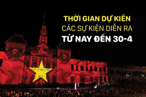Thời gian dự kiến các sự kiện diễn ra từ nay đến 30-4