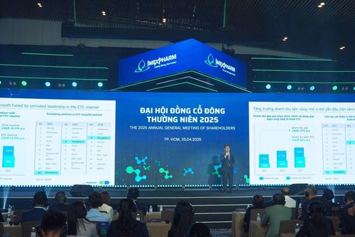 Imexpharm đặt mục tiêu tổng doanh thu đạt 2.981 tỷ đồng