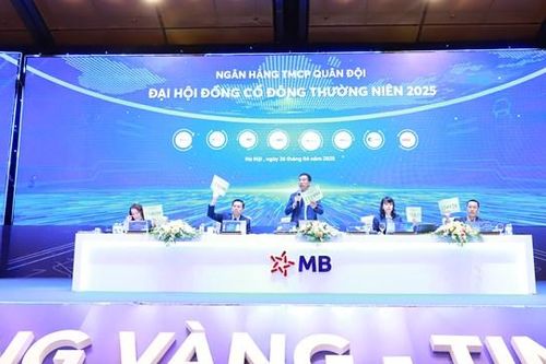 Gần 5.000 người dự Đại hội MB 2025: Cổ tức 35%, lợi nhuận kỳ vọng hơn 31.700 tỷ đồng