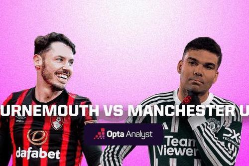 Nhận định Bournemouth vs MU, 20h00 ngày 27/4: Quỷ đỏ buông bỏ