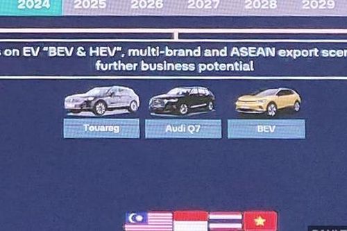 Volkswagen Malaysia sẽ lắp ráp xe điện, xuất khẩu đi ASEAN