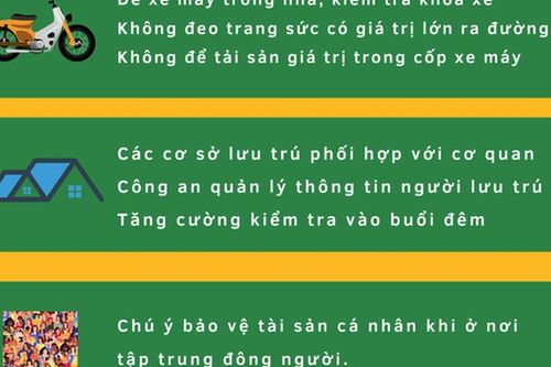 Tuyên truyền phòng ngừa tội phạm trộm cắp tài sản dịp nghỉ lễ 30/4, 1/5